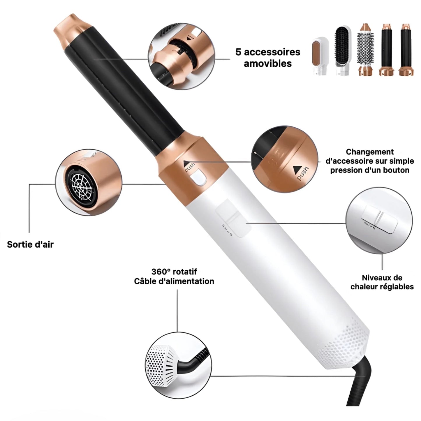 CLAROLA® - COIFFEUR 5 EN 1
